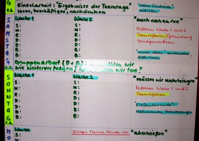 Ordnung und Plan. Ja?